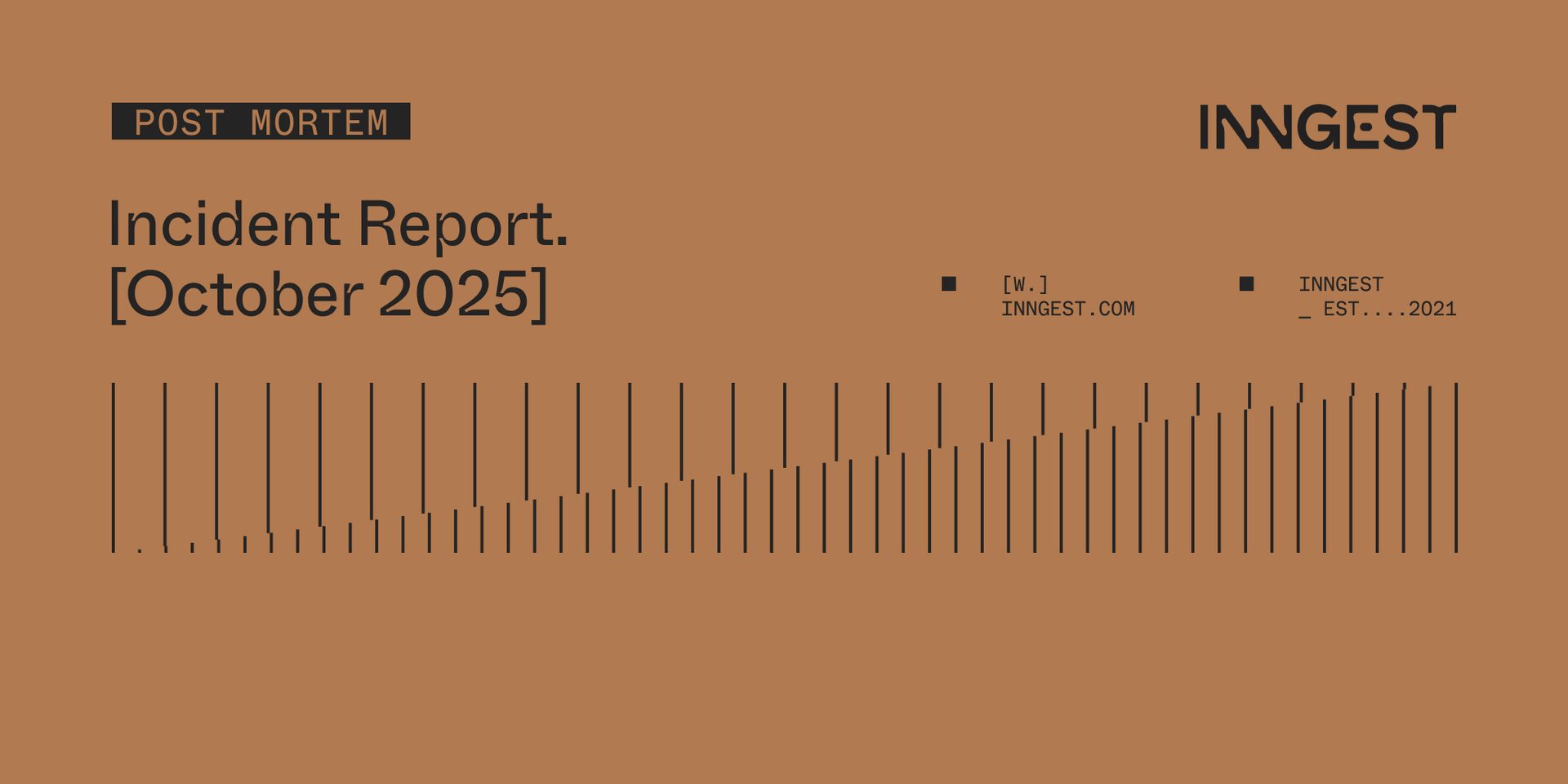 Featured image for October 2025 incident report blog post